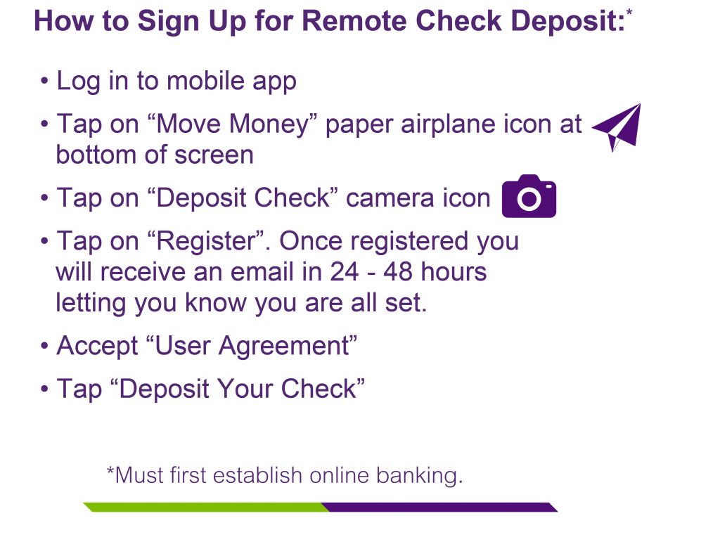 remote deposit check meaning